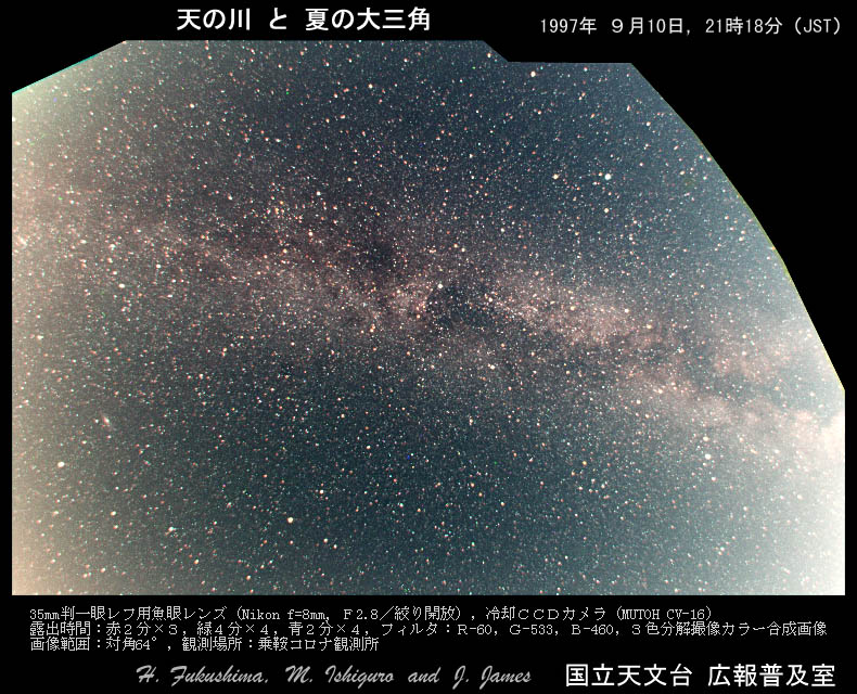 天の川と夏の大三角